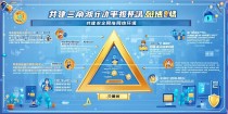 三角洲行动举报机制说明，共建安络环境
