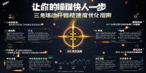 三角洲行动开镜速度优化指南，让你的瞄准快人一步