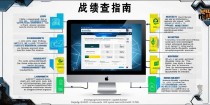 三角洲行动战绩查询方法详解